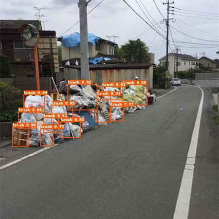 通過(guò)AI智能安防系統(tǒng)，實(shí)現(xiàn)路面垃圾堆放預(yù)報(bào)警服務(wù)