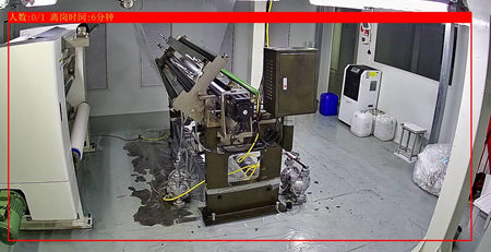 AI智能分析報警系統(tǒng) AI視頻聯網報警系統(tǒng) 人員離崗報警